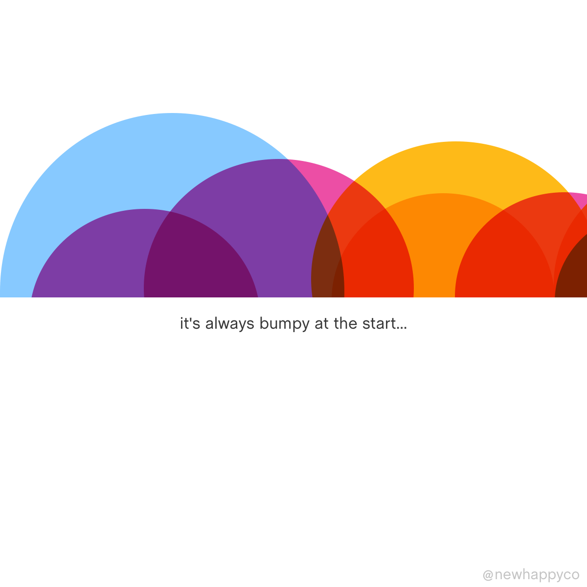 It S Always Bumpy At The Start The New Happy